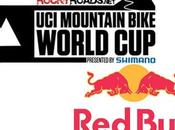 World Vallnord, Andorra: Informations