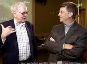 Traits Best Business