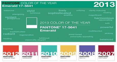 pantone-trends