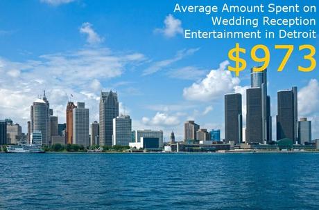 Detroit Wedding Entertainment Costs
