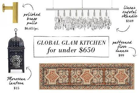 Spice It Up: Global Glam Kitchen (For Under $650)