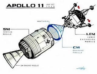 Line drawing is important tutorial by Jason White