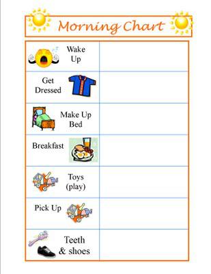 Parenting Thursday: Routine Charts