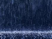 Rain According Bollywood