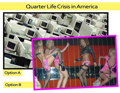 Quarter Life Crisis in America.
