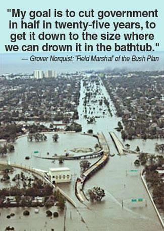 Which Way Wednesday – Fed Edition