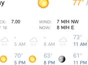 Weatherman Have Love Hate Relationship….. Like That Way!