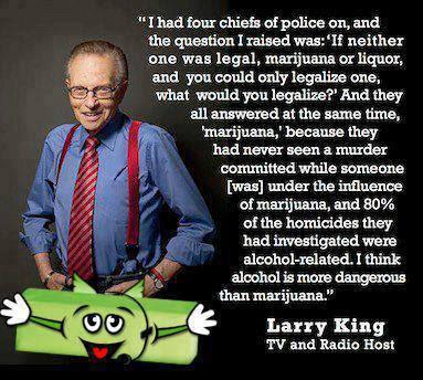 Marijuana Laws Should Be Changed