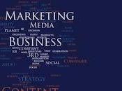 Major Content Marketing Problems (with Helpful Solutions)