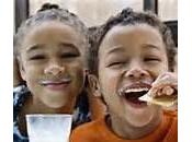 After School Food Safety