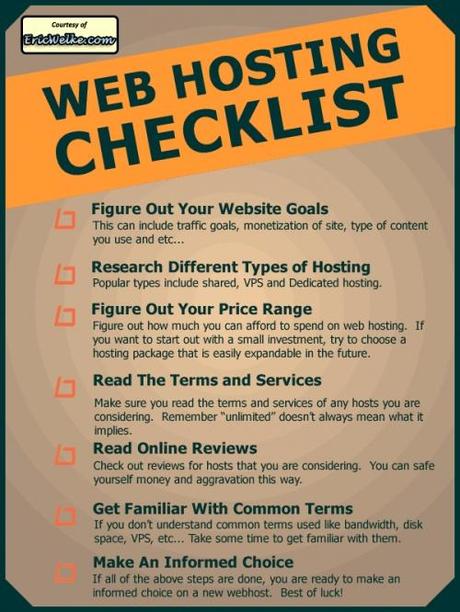 web-hosting-checklist-infographic