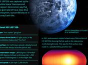 Blue Alien Planet Explained: Inside Hubble’s Exoplanet Color Discovery (Infographic)