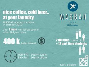 a Story about a Shop: the new blog for creative retailers