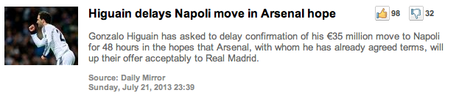 Madrid and Napoli agree €35 million Higuaín deal; Madrid still after Bale according to El Confidencial