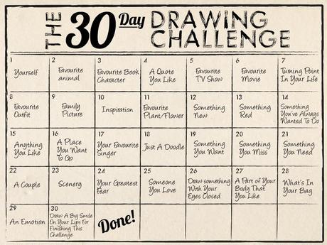 The 30 day drawing challenge