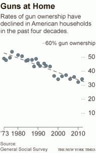Another Gunloon Myth Debunked, Again