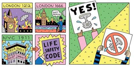 An illustration by Andy Rementer showing what's happened to buildings in London and New York that lead to the Life Safety Code. 