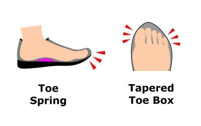 Toe Spring and Tapered Toe Box