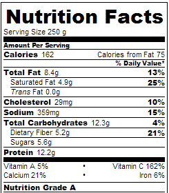 calories in pizza cauliflower casserole