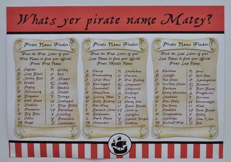 Very Creative Pirate Party by Sweet Little Party Company