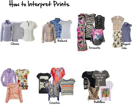 How to interpret prints and patterns