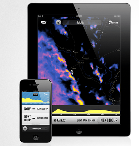 Friday Finds 08.02.13 Photo