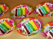 Birthday Rainbow Cake Торт Радуга