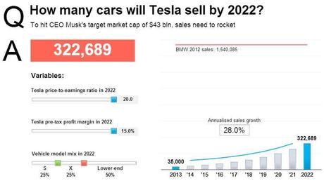 Philstockworld July Trade Review – Too Bearish or Just Right?  Part 1