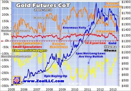 Philstockworld July Trade Review – Too Bearish or Just Right?  Part 1