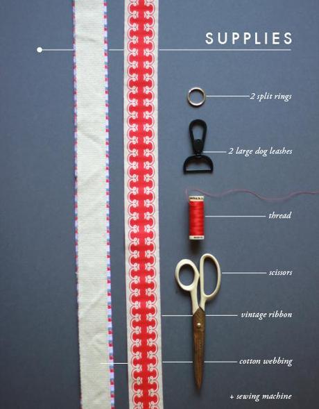 DIY vintage ribbon camera strap