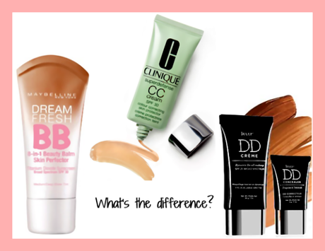 LAKME CC COMPLEXION CARE CREAM REVIEW & SWATCHES + BB,CC & DD CREAMS....THE DIFFERENCE!!