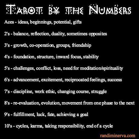 tarotnumbers