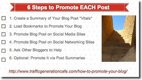promote your blog 6 steps