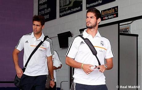 isco