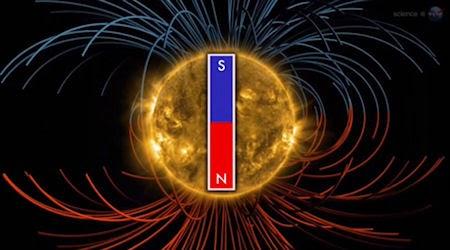 The Sun's Magnetic Field Is About To Flip