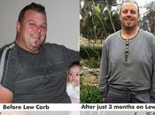 LCHF Greetings from Australia