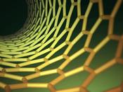 Aligned Silicon-Coated Carbon Nanotubes Increase Li-Ion Battery Capacity
