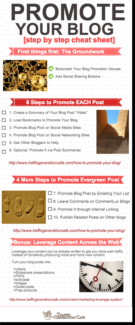 how to promote your blog infographic
