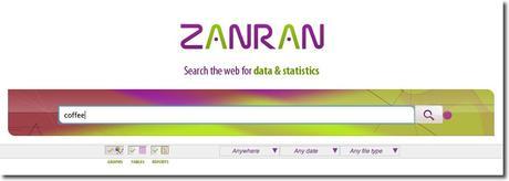 zanran marketing tool