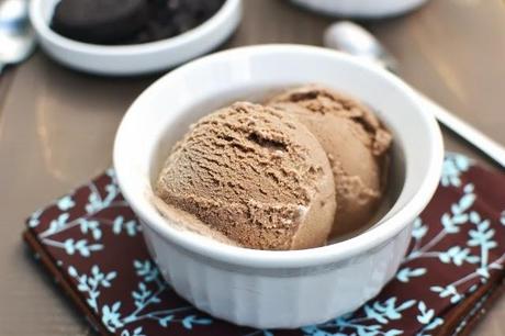 Mocha Ice Cream (Eggless recipe)