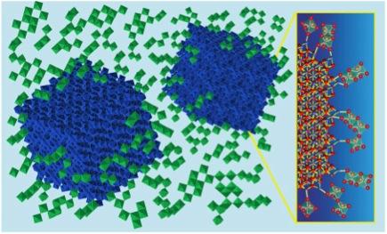 Nanocrystals of indium tin oxide (shown here in blue) embedded in a glassy matrix of niobium oxide (green) form a composite material that can switch between NIR-transmitting and NIR-blocking states with a small jolt of electricity. A synergistic interaction in the region where glassy matrix meets nanocrystal increases the potency of the electrochromic effect.  (Credit: See citation at the end of this article)