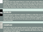 Online Social Networking Sites Engineers