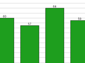 Public Turning Against Federal "Pot" Laws