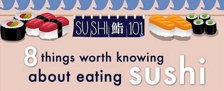 Everything You Need To Know About Eating Sushi