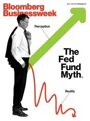 Fed Fund Myth via www.philstockworld.com