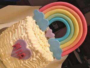 Rainbow Ruffle Cake