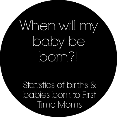 When Will Your Baby Be Born?