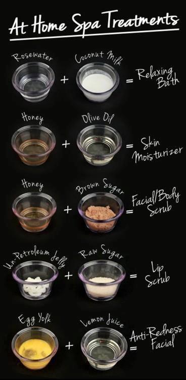 At Home Spa Treatments