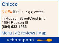 Chicco on Urbanspoon