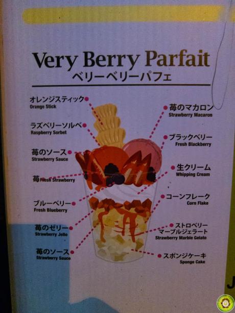 Very Berry Parfait Diagram